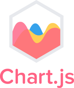 chart.js
